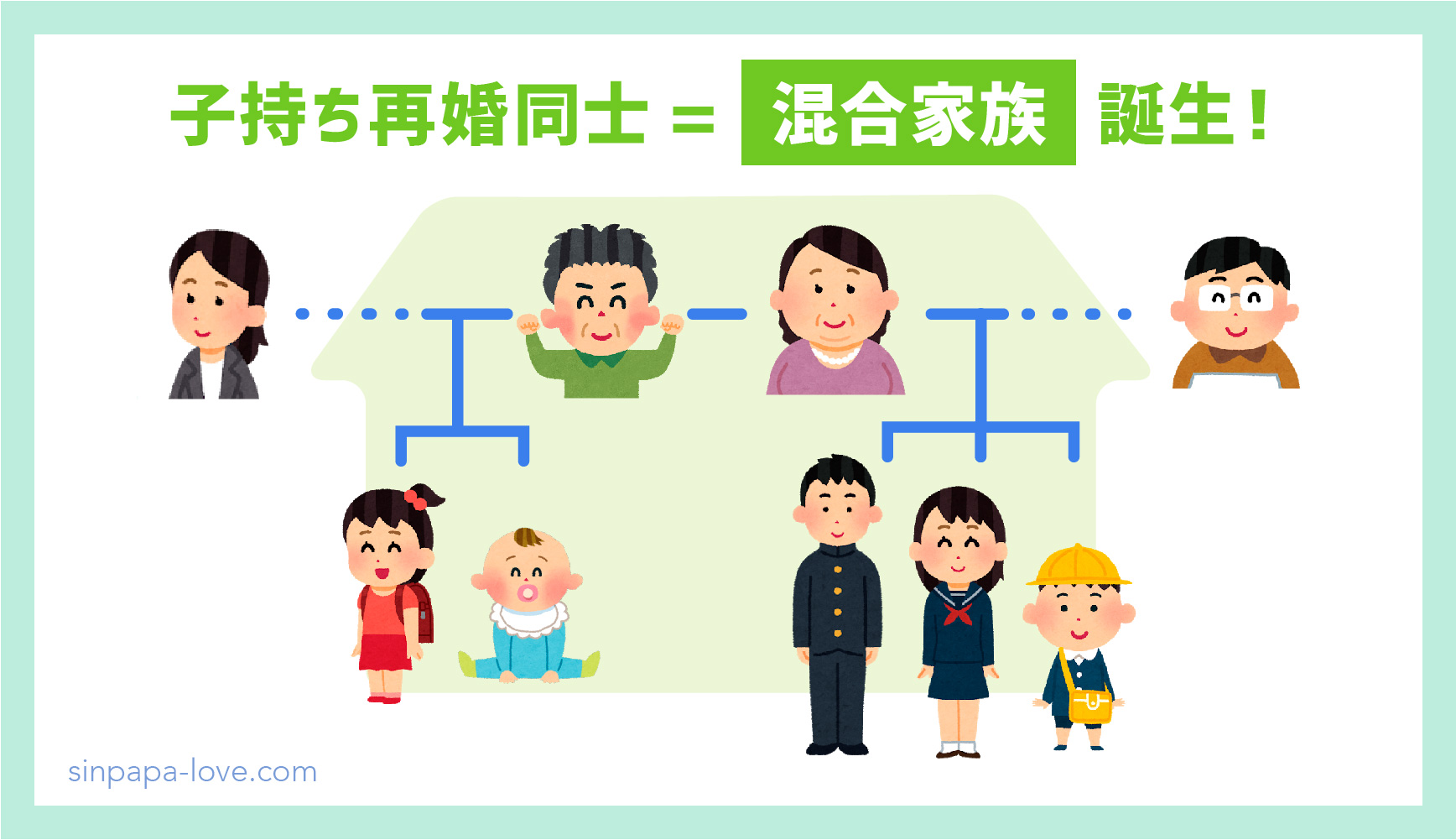 【図解・実話事例あり】ステップファミリーとは？呼び方と意味の解説｜シンパパ, my Love